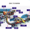 Spring Steel Flat Bar